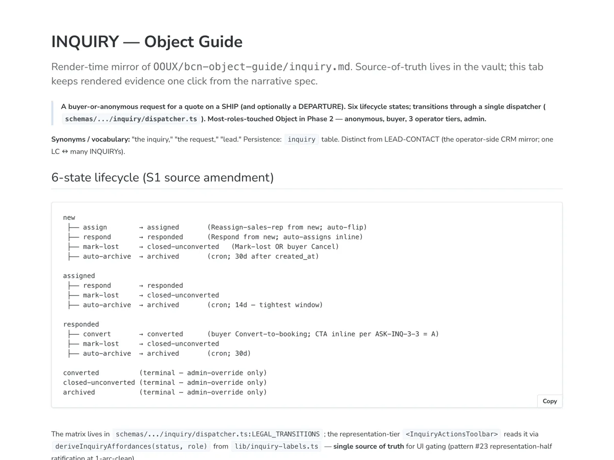 The generated object guide for Inquiry, with its definition and a six-state lifecycle